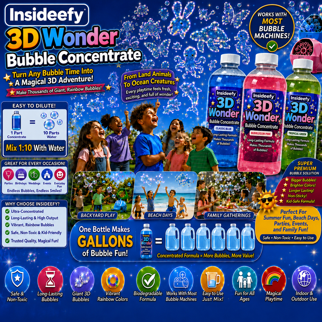 Insideefy®𝐁𝐮𝐛𝐛𝐥𝐞 𝐂𝐨𝐧𝐜𝐞𝐧𝐭𝐫𝐚𝐭𝐞 𝐀𝐧𝐢𝐦𝐚𝐥 & 𝐎𝐜𝐞𝐚𝐧 𝐅𝐚𝐧𝐭𝐚𝐬𝐲 𝐓𝐡𝐞𝐦𝐞
