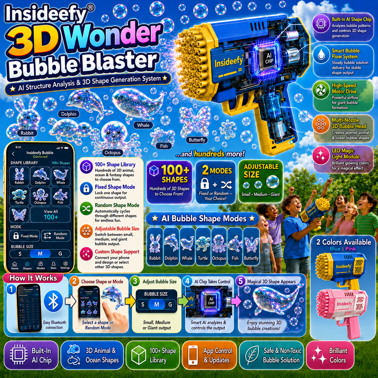 Insideefy®𝐁𝐮𝐛𝐛𝐥𝐞 𝐂𝐨𝐧𝐜𝐞𝐧𝐭𝐫𝐚𝐭𝐞 𝐀𝐧𝐢𝐦𝐚𝐥 & 𝐎𝐜𝐞𝐚𝐧 𝐅𝐚𝐧𝐭𝐚𝐬𝐲 𝐓𝐡𝐞𝐦𝐞