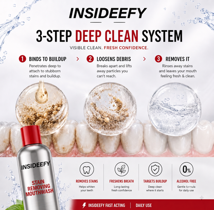 Insideefy™Stain Correct Mouthwash