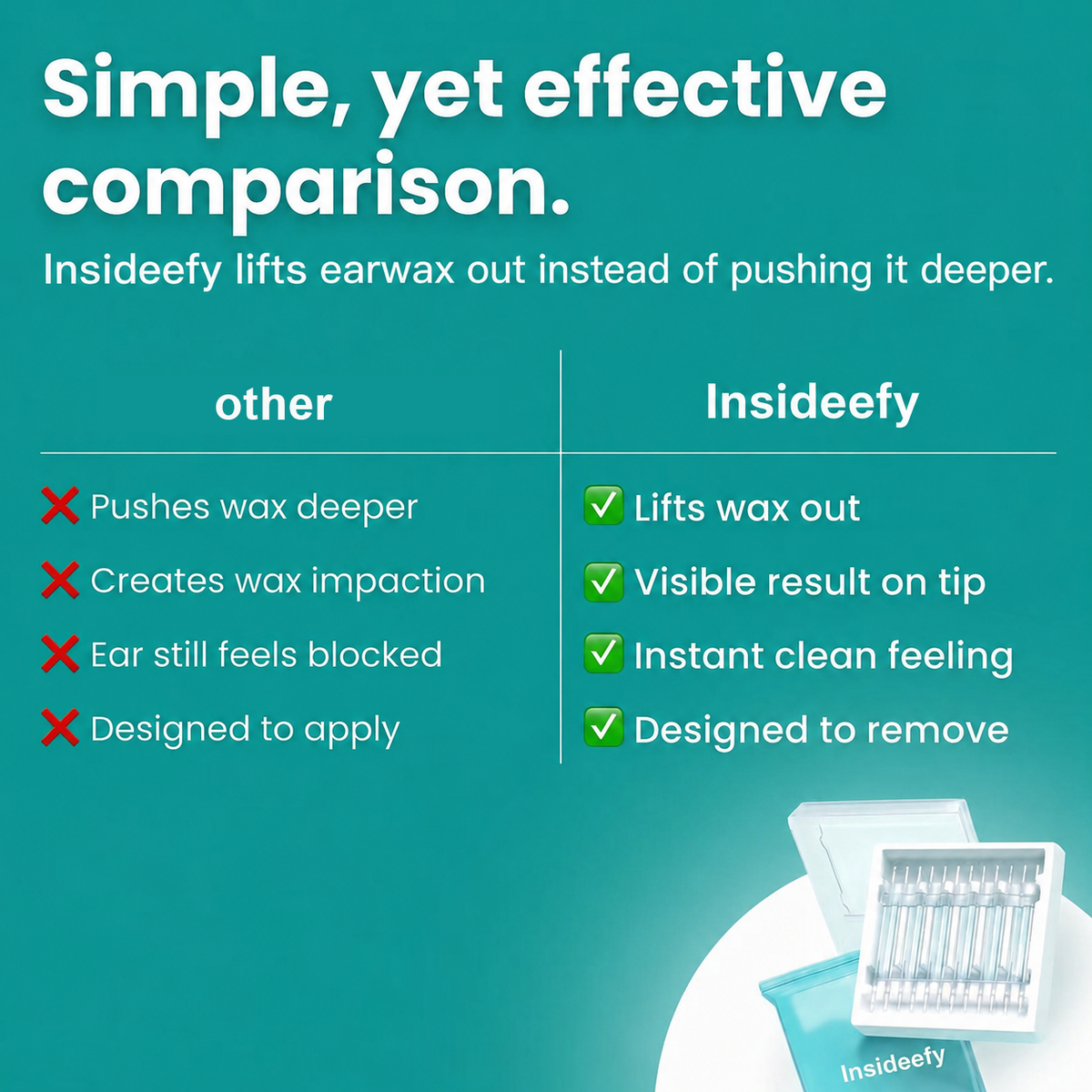 Adhesive Ear Cleaner – Powerful Cleaning, Gentle on Ears