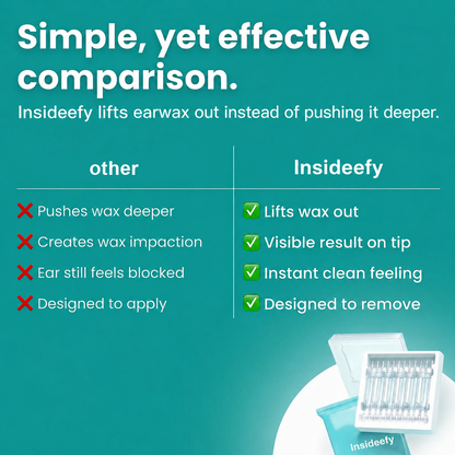 Adhesive Ear Cleaner – Powerful Cleaning, Gentle on Ears